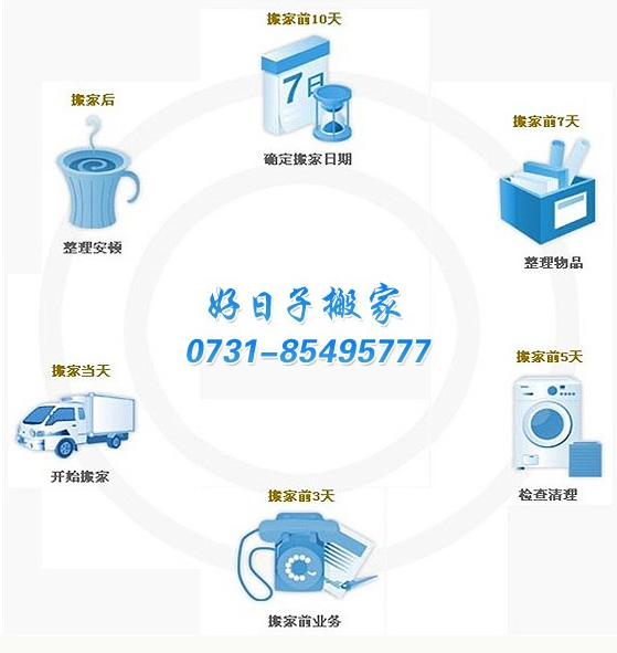 長沙市好日子搬家運輸服務有限公司,長沙搬家,鋼琴搬運,家具拆裝,包裝托運,大件物品搬運